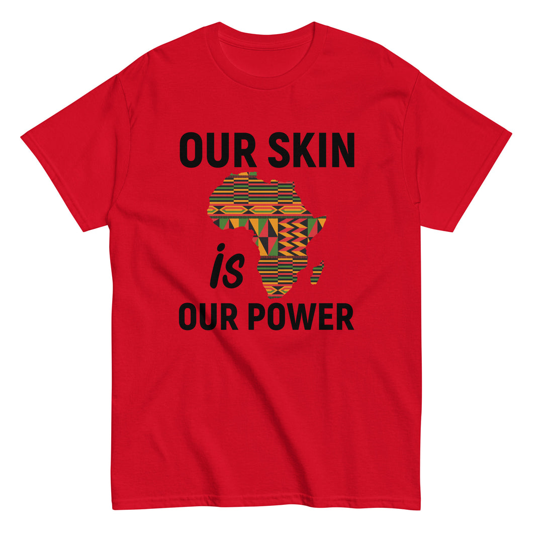 Our Skin